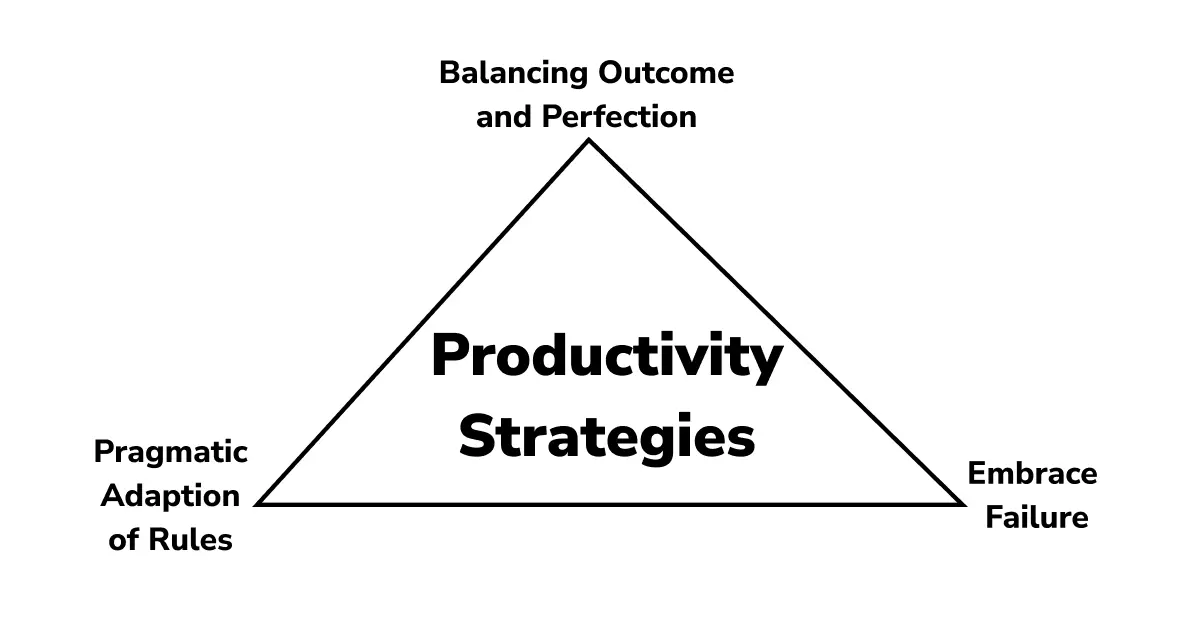 Proven Productivity Strategies for Technical Product Managers